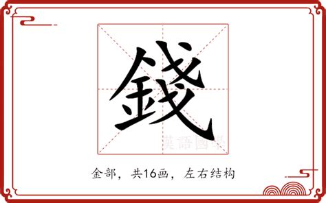 錢的意思|錢：錢的意思/造詞/解釋/注音